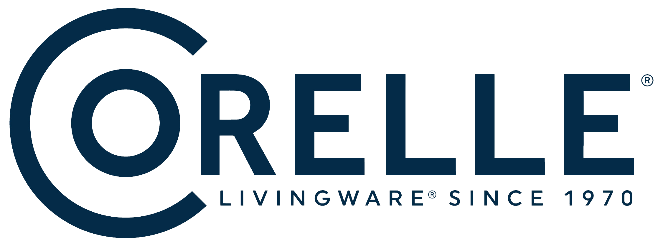 Corelle